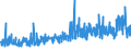 CN 13023900 /Exports /Unit = Prices (Euro/ton) /Partner: Turkey /Reporter: Eur27_2020 /13023900:Mucilages and Thickeners Derived From Vegetable Products, Whether or not Modified (Excl. From Locust Beans, Locust Bean Seeds, Guar Seeds and Agar-agar)