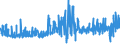 KN 13023900 /Exporte /Einheit = Preise (Euro/Tonne) /Partnerland: Lettland /Meldeland: Eur27_2020 /13023900:Schleime und Verdickungsstoffe von Pflanzen, Auch Modifiziert (Ausg. aus Johannisbrot Oder Johannisbrotkernen und Guarsamen Sowie Agar-agar)