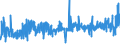 KN 13023900 /Exporte /Einheit = Preise (Euro/Tonne) /Partnerland: Litauen /Meldeland: Eur27_2020 /13023900:Schleime und Verdickungsstoffe von Pflanzen, Auch Modifiziert (Ausg. aus Johannisbrot Oder Johannisbrotkernen und Guarsamen Sowie Agar-agar)