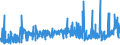 KN 13023900 /Exporte /Einheit = Preise (Euro/Tonne) /Partnerland: Aegypten /Meldeland: Eur27_2020 /13023900:Schleime und Verdickungsstoffe von Pflanzen, Auch Modifiziert (Ausg. aus Johannisbrot Oder Johannisbrotkernen und Guarsamen Sowie Agar-agar)