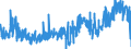 KN 1302 /Exporte /Einheit = Preise (Euro/Tonne) /Partnerland: Italien /Meldeland: Eur27_2020 /1302:Pflanzensäfte und Pflanzenauszüge, Pektinstoffe, Pektinate und Pektate, Agar-agar und Andere Schleime und Verdickungsstoffe von Pflanzen, Auch Modifiziert