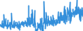 KN 1302 /Exporte /Einheit = Preise (Euro/Tonne) /Partnerland: Griechenland /Meldeland: Eur27_2020 /1302:Pflanzensäfte und Pflanzenauszüge, Pektinstoffe, Pektinate und Pektate, Agar-agar und Andere Schleime und Verdickungsstoffe von Pflanzen, Auch Modifiziert