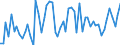 KN 1302 /Exporte /Einheit = Preise (Euro/Tonne) /Partnerland: Ver.koenigreich(Ohne Nordirland) /Meldeland: Eur27_2020 /1302:Pflanzensäfte und Pflanzenauszüge, Pektinstoffe, Pektinate und Pektate, Agar-agar und Andere Schleime und Verdickungsstoffe von Pflanzen, Auch Modifiziert