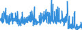 KN 1302 /Exporte /Einheit = Preise (Euro/Tonne) /Partnerland: Schweden /Meldeland: Eur27_2020 /1302:Pflanzensäfte und Pflanzenauszüge, Pektinstoffe, Pektinate und Pektate, Agar-agar und Andere Schleime und Verdickungsstoffe von Pflanzen, Auch Modifiziert