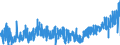 KN 1302 /Exporte /Einheit = Preise (Euro/Tonne) /Partnerland: Lettland /Meldeland: Eur27_2020 /1302:Pflanzensäfte und Pflanzenauszüge, Pektinstoffe, Pektinate und Pektate, Agar-agar und Andere Schleime und Verdickungsstoffe von Pflanzen, Auch Modifiziert