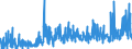 KN 1302 /Exporte /Einheit = Preise (Euro/Tonne) /Partnerland: Rumaenien /Meldeland: Eur27_2020 /1302:Pflanzensäfte und Pflanzenauszüge, Pektinstoffe, Pektinate und Pektate, Agar-agar und Andere Schleime und Verdickungsstoffe von Pflanzen, Auch Modifiziert