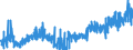 KN 13 /Exporte /Einheit = Preise (Euro/Tonne) /Partnerland: Ver.koenigreich /Meldeland: Eur27_2020 /13:Schellack; Gummen, Harze und Andere PflanzensÃ„fte und PflanzenauszÃœge