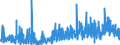 KN 13 /Exporte /Einheit = Preise (Euro/Tonne) /Partnerland: Tunesien /Meldeland: Eur27_2020 /13:Schellack; Gummen, Harze und Andere PflanzensÃ„fte und PflanzenauszÃœge