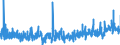 CN 14011000 /Exports /Unit = Prices (Euro/ton) /Partner: Greece /Reporter: Eur27_2020 /14011000:Bamboos