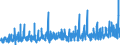 CN 14011000 /Exports /Unit = Prices (Euro/ton) /Partner: Switzerland /Reporter: Eur27_2020 /14011000:Bamboos