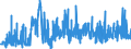 CN 15081090 /Exports /Unit = Prices (Euro/ton) /Partner: Germany /Reporter: Eur27_2020 /15081090:Crude Groundnut oil (Excl. for Technical or Industrial Uses)