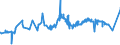 KN 1508 /Exporte /Einheit = Preise (Euro/Tonne) /Partnerland: Gabun /Meldeland: Eur27_2020 /1508:Erdnussöl und Seine Fraktionen, Auch Raffiniert, Jedoch Chemisch Unmodifiziert