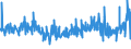 KN 1509 /Exporte /Einheit = Preise (Euro/Tonne) /Partnerland: Togo /Meldeland: Eur27_2020 /1509:Olivenöl und Seine Fraktionen, aus den Früchten des Olivenbaumes Ausschließlich Durch Mechanische Oder Physikalische Verfahren Ohne Beeinträchtigung des Öls Gewonnen, Auch Raffiniert, Jedoch Chemisch Unmodifiziert