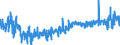 KN 15155019 /Exporte /Einheit = Preise (Euro/Tonne) /Partnerland: Schweden /Meldeland: Eur27_2020 /15155019:SesamÃ¶l, roh (Ausg. zu Technischen Oder Industriellen Technischen Zwecken)