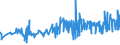 KN 15155019 /Exporte /Einheit = Preise (Euro/Tonne) /Partnerland: Lettland /Meldeland: Eur27_2020 /15155019:SesamÃ¶l, roh (Ausg. zu Technischen Oder Industriellen Technischen Zwecken)