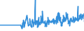 KN 15155019 /Exporte /Einheit = Preise (Euro/Tonne) /Partnerland: Rumaenien /Meldeland: Eur27_2020 /15155019:SesamÃ¶l, roh (Ausg. zu Technischen Oder Industriellen Technischen Zwecken)