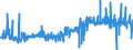 CN 15219099 /Exports /Unit = Prices (Euro/ton) /Partner: Netherlands /Reporter: Eur27_2020 /15219099:Beeswax and Other Insect Waxes, Whether or not Refined or Coloured (Excl. Crude)