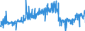 CN 16010010 /Exports /Unit = Prices (Euro/ton) /Partner: France /Reporter: Eur27_2020 /16010010:Liver Sausages and Similar Products and Food Preparations Based Thereon