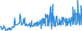 CN 16022010 /Exports /Unit = Prices (Euro/ton) /Partner: Slovenia /Reporter: Eur27_2020 /16022010:Preparations of Goose or Duck Liver (Excl. Sausages and Similar Products and Homogenized Preparations of Heading 1602 10 00)