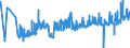 CN 16022090 /Exports /Unit = Prices (Euro/ton) /Partner: Slovakia /Reporter: Eur27_2020 /16022090:Preparations of Liver (Excl. Sausages and Similar Products, Finely Homogenised Preparations put up for Retail Sale as Infant Food or for Dietetic Purposes, in Containers of a net Weight of <= 250 g and Goose or Duck Liver)