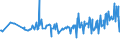 CN 16023180 /Exports /Unit = Prices (Euro/ton) /Partner: Equat.guinea /Reporter: Eur27_2020 /16023180:Meat or Offal of Domestic Turkeys, Prepared or Preserved, Containing < 57% by Weight `excl. Bones` of Meat or Offal of Poultry (Excl. Sausages and Similar Products, Finely Homogenised Preparations put up for Retail Sale as Infant Food or for Dietetic Purposes, in Containers of a net Weight of <= 250 g, Preparations of Liver and Meat Extracts)