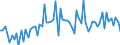 KN 16023929 /Exporte /Einheit = Preise (Euro/Tonne) /Partnerland: Ver.koenigreich(Nordirland) /Meldeland: Eur27_2020 /16023929:Fleisch Oder Schlachtnebenerzeugnisse von Enten, Gänsen und Perlhühnern `hausgeflügel`, Zubereitet Oder Haltbar Gemacht, mit Einem Anteil an Fleisch Oder Schlachtnebenerzeugnissen von Geflügel von >= 57 Ght, Gegart (Ausg. Würste und ähnl. Erzeugnisse, Solche in Form von Fein Homogenisierten Zubereitungen, Aufgemacht für den Einzelverkauf zur Ernährung von Kindern Oder zum Diätgebrauch in Behältnissen mit Einem Inhalt von <= 250 g, Zubereitungen aus Lebern Sowie Extrakte von Fleisch)