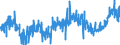 KN 16023929 /Exporte /Einheit = Preise (Euro/Tonne) /Partnerland: Luxemburg /Meldeland: Eur27_2020 /16023929:Fleisch Oder Schlachtnebenerzeugnisse von Enten, Gänsen und Perlhühnern `hausgeflügel`, Zubereitet Oder Haltbar Gemacht, mit Einem Anteil an Fleisch Oder Schlachtnebenerzeugnissen von Geflügel von >= 57 Ght, Gegart (Ausg. Würste und ähnl. Erzeugnisse, Solche in Form von Fein Homogenisierten Zubereitungen, Aufgemacht für den Einzelverkauf zur Ernährung von Kindern Oder zum Diätgebrauch in Behältnissen mit Einem Inhalt von <= 250 g, Zubereitungen aus Lebern Sowie Extrakte von Fleisch)