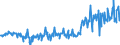 KN 16023985 /Exporte /Einheit = Preise (Euro/Tonne) /Partnerland: Ver.koenigreich /Meldeland: Eur27_2020 /16023985:Fleisch Oder Schlachtnebenerzeugnisse von Enten, Gänsen und Perlhühnern `hausgeflügel`, Zubereitet Oder Haltbar Gemacht, mit Einem Anteil an Fleisch Oder Schlachtnebenerzeugnissen `ausg. Knochen` von Geflügel < 57 ght (Ausg. Würste und ähnl. Erzeugnisse, Solche in Form von Fein Homogenisierten Zubereitungen, Aufgemacht für den Einzelverkauf zur Ernährung von Kindern Oder zum Diätgebrauch in Behältnissen mit Einem Inhalt von <= 250 g, Zubereitungen aus Lebern Sowie Extrakte von Fleisch)