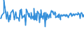 CN 16023985 /Exports /Unit = Prices (Euro/ton) /Partner: Faroe Isles /Reporter: Eur27_2020 /16023985:Prepared or Preserved Meat or Meat Offal of Domestic Ducks, Geese and Guinea Fowls, Containing < 57% by Weight `excl. Bones` Meat or Offal of Poultry (Excl. Sausages and Similar Products, Finely Homogenised Preparations put up for Retail Sale as Infant Food or for Dietetic Purposes, in Containers of a net Weight of <= 250 g, Preparations of Liver and Meat Extracts)