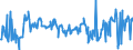 CN 16023985 /Exports /Unit = Prices (Euro/ton) /Partner: Latvia /Reporter: Eur27_2020 /16023985:Prepared or Preserved Meat or Meat Offal of Domestic Ducks, Geese and Guinea Fowls, Containing < 57% by Weight `excl. Bones` Meat or Offal of Poultry (Excl. Sausages and Similar Products, Finely Homogenised Preparations put up for Retail Sale as Infant Food or for Dietetic Purposes, in Containers of a net Weight of <= 250 g, Preparations of Liver and Meat Extracts)