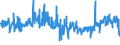 KN 16024190 /Exporte /Einheit = Preise (Euro/Tonne) /Partnerland: Frankreich /Meldeland: Eur27_2020 /16024190:Schinken und Teile Davon, von Schweinen, Zubereitet Oder Haltbar Gemacht (Ausg. von Hausschweinen)