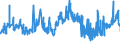 CN 16024190 /Exports /Unit = Prices (Euro/ton) /Partner: Luxembourg /Reporter: Eur27_2020 /16024190:Prepared or Preserved Hams and Cuts Thereof, of Swine (Excl. Domestic)