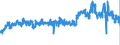 CN 16024210 /Exports /Unit = Prices (Euro/ton) /Partner: France /Reporter: Eur27_2020 /16024210:Prepared or Preserved Shoulders and Cuts Thereof, of Domestic Swine