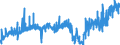 KN 16024210 /Exporte /Einheit = Preise (Euro/Tonne) /Partnerland: Spanien /Meldeland: Eur27_2020 /16024210:Schultern und Teile Davon, von Hausschweinen, Zubereitet Oder Haltbar Gemacht