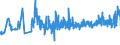 KN 16024210 /Exporte /Einheit = Preise (Euro/Tonne) /Partnerland: Rumaenien /Meldeland: Eur27_2020 /16024210:Schultern und Teile Davon, von Hausschweinen, Zubereitet Oder Haltbar Gemacht