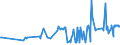 CN 16024290 /Exports /Unit = Prices (Euro/ton) /Partner: Hungary /Reporter: Eur27_2020 /16024290:Prepared or Preserved Shoulders and Cuts Thereof, of Swine (Excl. Domestic)