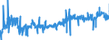 KN 16024911 /Exporte /Einheit = Preise (Euro/Tonne) /Partnerland: Frankreich /Meldeland: Eur27_2020 /16024911:Kotelettstränge und Teile Davon, Einschl. Mischungen aus Kotelettsträngen und Schinken, von Hausschweinen, Zubereitet Oder Haltbar Gemacht (Ausg. Nacken)