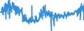 KN 16024911 /Exporte /Einheit = Preise (Euro/Tonne) /Partnerland: Niederlande /Meldeland: Eur27_2020 /16024911:Kotelettstränge und Teile Davon, Einschl. Mischungen aus Kotelettsträngen und Schinken, von Hausschweinen, Zubereitet Oder Haltbar Gemacht (Ausg. Nacken)