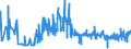 KN 16024915 /Exporte /Einheit = Preise (Euro/Tonne) /Partnerland: Griechenland /Meldeland: Eur27_2020 /16024915:Mischungen, Schinken, Schultern, Kotelettstränge Oder Nacken und Teile Davon Enthaltend, von Hausschweinen, Zubereitet Oder Haltbar Gemacht (Ausg. Mischungen aus nur Kotelettsträngen und Schinken Oder nur Nacken und Schultern)