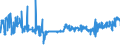 KN 16024915 /Exporte /Einheit = Preise (Euro/Tonne) /Partnerland: Schweden /Meldeland: Eur27_2020 /16024915:Mischungen, Schinken, Schultern, Kotelettstränge Oder Nacken und Teile Davon Enthaltend, von Hausschweinen, Zubereitet Oder Haltbar Gemacht (Ausg. Mischungen aus nur Kotelettsträngen und Schinken Oder nur Nacken und Schultern)