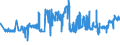 KN 16024915 /Exporte /Einheit = Preise (Euro/Tonne) /Partnerland: Ungarn /Meldeland: Eur27_2020 /16024915:Mischungen, Schinken, Schultern, Kotelettstränge Oder Nacken und Teile Davon Enthaltend, von Hausschweinen, Zubereitet Oder Haltbar Gemacht (Ausg. Mischungen aus nur Kotelettsträngen und Schinken Oder nur Nacken und Schultern)