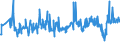 KN 16024915 /Exporte /Einheit = Preise (Euro/Tonne) /Partnerland: Rumaenien /Meldeland: Eur27_2020 /16024915:Mischungen, Schinken, Schultern, Kotelettstränge Oder Nacken und Teile Davon Enthaltend, von Hausschweinen, Zubereitet Oder Haltbar Gemacht (Ausg. Mischungen aus nur Kotelettsträngen und Schinken Oder nur Nacken und Schultern)