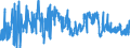 CN 16024919 /Exports /Unit = Prices (Euro/ton) /Partner: Switzerland /Reporter: Eur27_2020 /16024919:Meat or Offal, Incl. Mixtures, of Domestic Swine, Prepared or Preserved, Containing, by Weight, >= 80% of Meat or Offal of any Kind, Incl. Pork fat and Fats of any Kind or Origin (Excl. Hams, Shoulders, Loins, Collars and Parts Thereof, Sausages and Similar Products, Finely Homogenised Preparations put up for Retail Sale as Infant Food or for Dietetic Purposes, in Containers of a net Weight of <= 250 g, Preparations of Livers and Meat Extracts)