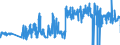 CN 16029010 /Exports /Unit = Prices (Euro/ton) /Partner: Luxembourg /Reporter: Eur27_2020 /16029010:Preparations of Blood of any Animal (Excl. Sausages and Similar Products)