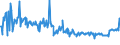 CN 16029091 /Exports /Unit = Prices (Euro/ton) /Partner: Luxembourg /Reporter: Eur27_2020 /16029091:Prepared or Preserved Meat or Offal of Sheep (Excl. Sausages and Similar Products, Finely Homogenised Preparations put up for Retail Sale as Infant Food or for Dietetic Purposes in Containers of a net Weight of <= 250 g, Preparations of Liver, Meat Extracts, Juices, and Containing Meat or Offal of Bovines or Domestic Swine)