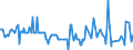 KN 16029095 /Exporte /Einheit = Preise (Euro/Tonne) /Partnerland: Ver.koenigreich /Meldeland: Eur27_2020 /16029095:Fleisch Oder Schlachtnebenerzeugnisse von Ziegen, Zubereitet Oder Haltbar Gemacht, (Ausg. WÃ¼rste und Ã¤hnl. Erzeugnisse, Solche in Form von Fein Homogenisierten Zubereitungen, Aufgemacht FÃ¼r den Einzelverkauf zur ErnÃ¤hrung von Kindern Oder zum DiÃ¤tgebrauch in BehÃ¤ltnissen mit Einem Inhalt von <= 250 g, Zubereitungen aus Lebern Sowie Extrakte und SÃ¤fte von Fleisch und Fleisch Oder Schlachtnebenerzeugnisse von Rindern Oder Hausschweinen Enthaltend)