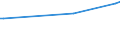KN 16029095 /Exporte /Einheit = Preise (Euro/Tonne) /Partnerland: Ver.koenigreich(Nordirland) /Meldeland: Eur27_2020 /16029095:Fleisch Oder Schlachtnebenerzeugnisse von Ziegen, Zubereitet Oder Haltbar Gemacht, (Ausg. WÃ¼rste und Ã¤hnl. Erzeugnisse, Solche in Form von Fein Homogenisierten Zubereitungen, Aufgemacht FÃ¼r den Einzelverkauf zur ErnÃ¤hrung von Kindern Oder zum DiÃ¤tgebrauch in BehÃ¤ltnissen mit Einem Inhalt von <= 250 g, Zubereitungen aus Lebern Sowie Extrakte und SÃ¤fte von Fleisch und Fleisch Oder Schlachtnebenerzeugnisse von Rindern Oder Hausschweinen Enthaltend)