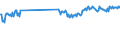 KN 16029095 /Exporte /Einheit = Preise (Euro/Tonne) /Partnerland: Faeroeer Inseln /Meldeland: Eur27_2020 /16029095:Fleisch Oder Schlachtnebenerzeugnisse von Ziegen, Zubereitet Oder Haltbar Gemacht, (Ausg. WÃ¼rste und Ã¤hnl. Erzeugnisse, Solche in Form von Fein Homogenisierten Zubereitungen, Aufgemacht FÃ¼r den Einzelverkauf zur ErnÃ¤hrung von Kindern Oder zum DiÃ¤tgebrauch in BehÃ¤ltnissen mit Einem Inhalt von <= 250 g, Zubereitungen aus Lebern Sowie Extrakte und SÃ¤fte von Fleisch und Fleisch Oder Schlachtnebenerzeugnisse von Rindern Oder Hausschweinen Enthaltend)