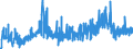 KN 16030080 /Exporte /Einheit = Preise (Euro/Tonne) /Partnerland: Ver.koenigreich /Meldeland: Eur27_2020 /16030080:Extrakte und Säfte von Fleisch, Fischen, Krebstieren, Weichtieren und Anderen Wirbellosen Wassertieren, in Unmittelbaren Umschließungen mit Einem Gewicht des Inhalts von > 1 kg Oder in Anderer Aufmachung