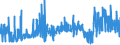 CN 16030080 /Exports /Unit = Prices (Euro/ton) /Partner: Austria /Reporter: Eur27_2020 /16030080:Extracts and Juices of Meat, Fish, Crustaceans, Molluscs and Other Aquatic Invertebrates, in Immediate Packings of > 1 kg or put up Otherwise